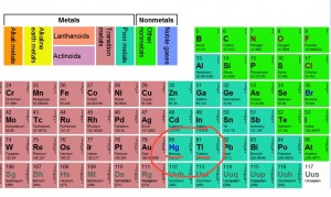 Mercury Thallium